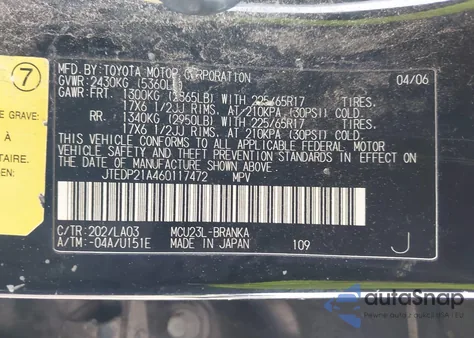 2006 Toyota Highlander Limited V6 z USA, uszkodzony, nr VIN JTEDP21A460117472